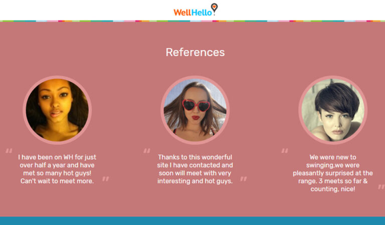 WellHello Review – Does it Deliver On Its Promise?