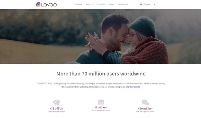 Revisão do Lovoo: uma análise detalhada da plataforma de namoro online