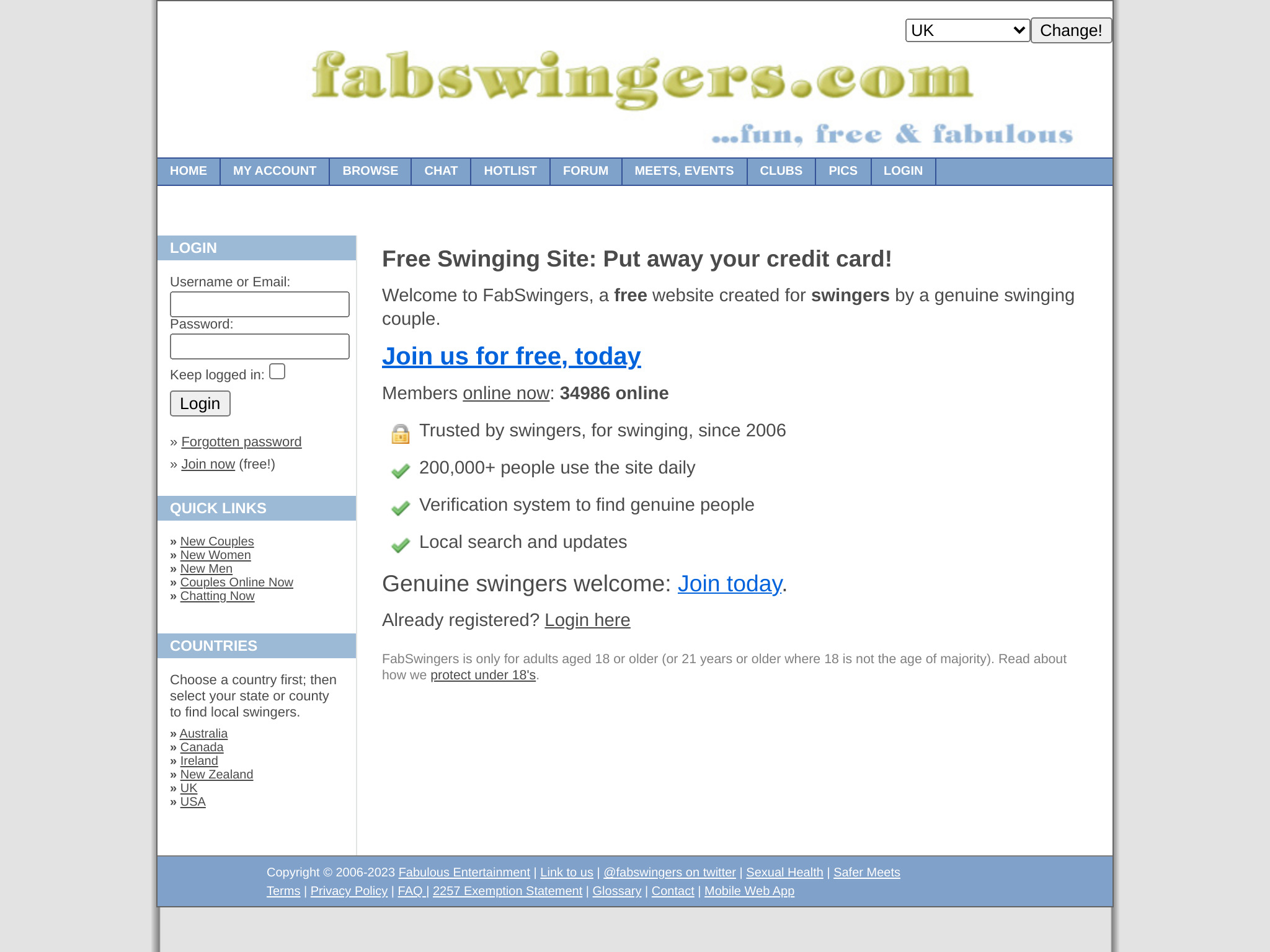 FabSwingers Review – Meeting People in a Whole New Way