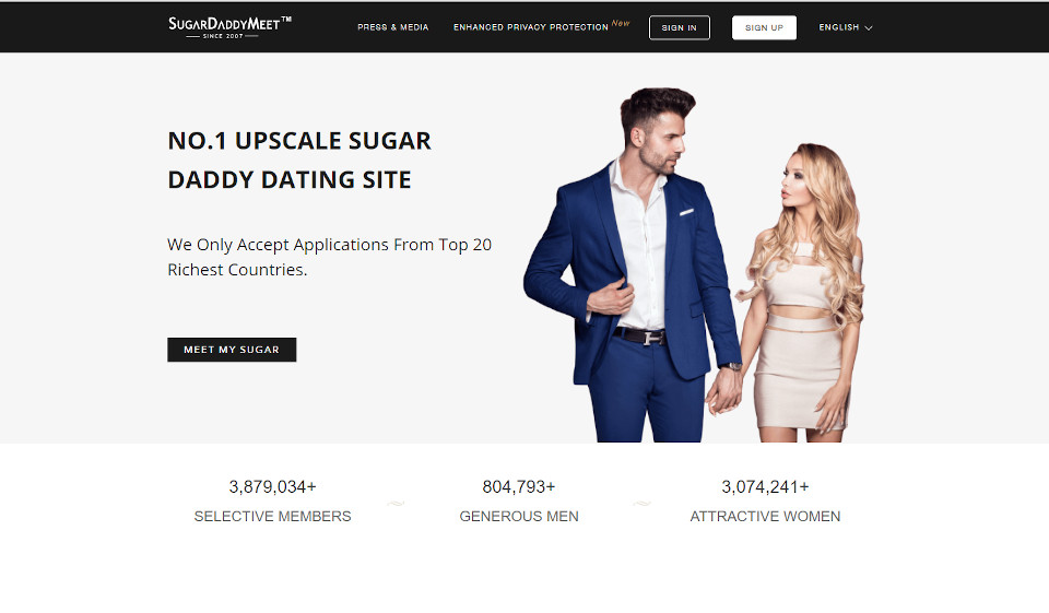 SugarDaddyMeet Review – Does it Deliver On Its Promise in 2023?