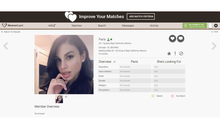 Exploring the World of Online Dating – MexicanСupid Review